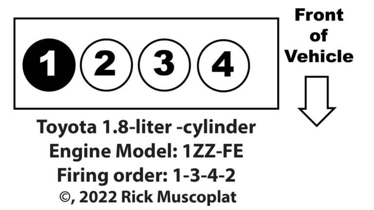 Toyota 1 8 Liter Firing Order And Spark Plug Gap 1ZZ FE Ricks Free