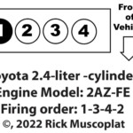 Toyota 2 4 Liter Firing Order And Spark Plug Gap 2AZ FE Ricks Free