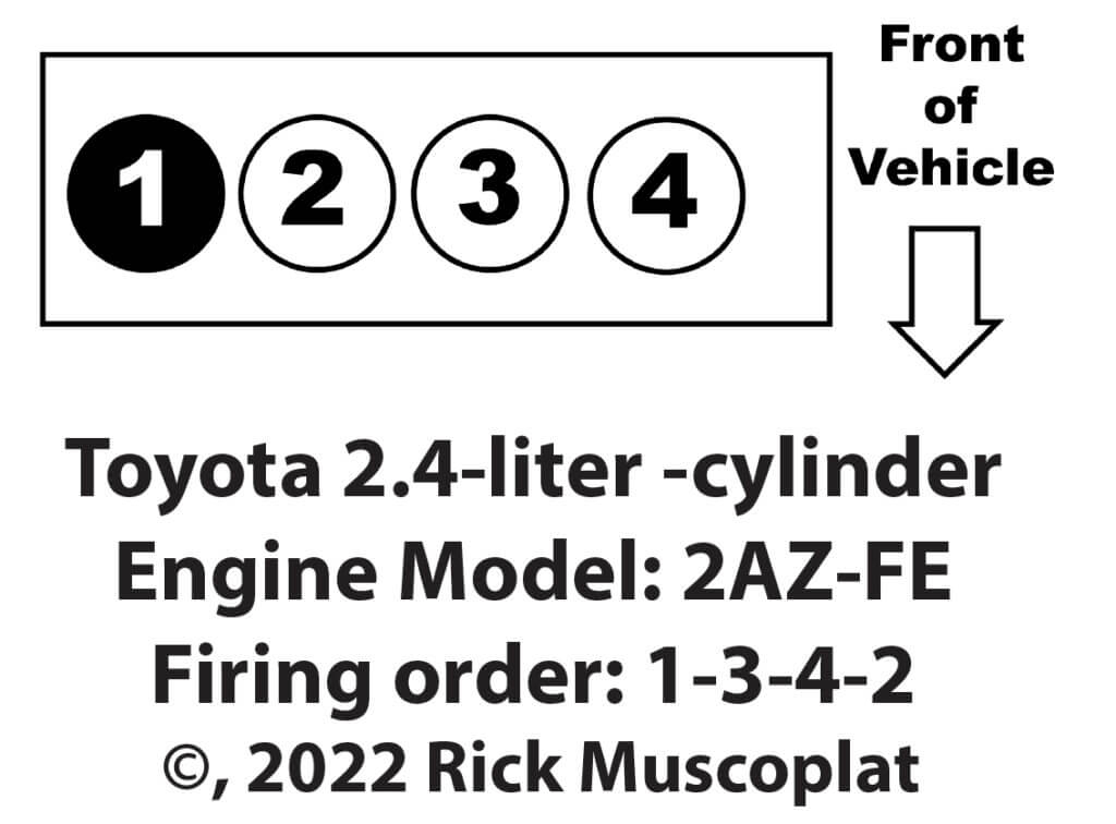 Toyota 2 4 Liter Firing Order And Spark Plug Gap 2AZ FE Ricks Free 