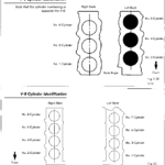 Toyota 2 7 Firing Order ToyotaFiringOrder