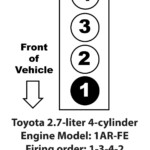 Toyota 2 7 Liter Firing Order And Spark Plug Gap 1AR FE Engine