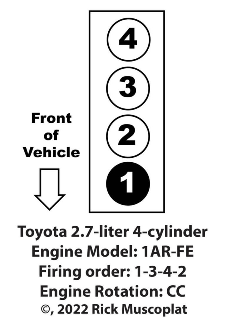 Toyota 2 7 Liter Firing Order And Spark Plug Gap 1AR FE Engine 