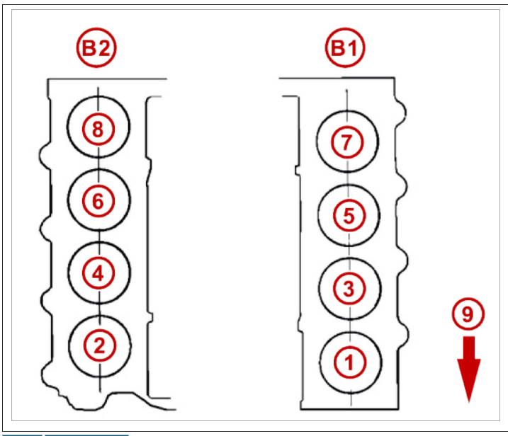 Toyota 4 7 Firing Order Toyota Cars Info