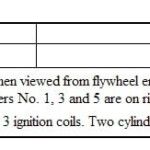 Toyota Avalon 3 0 Firing Order ToyotaFiringOrder