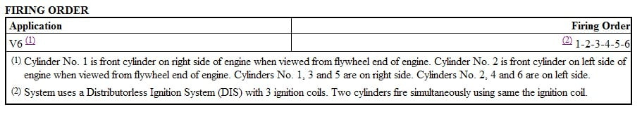 Toyota Avalon 3 0 Firing Order ToyotaFiringOrder