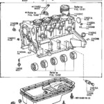 Toyota Corolla Cylinder Numbering