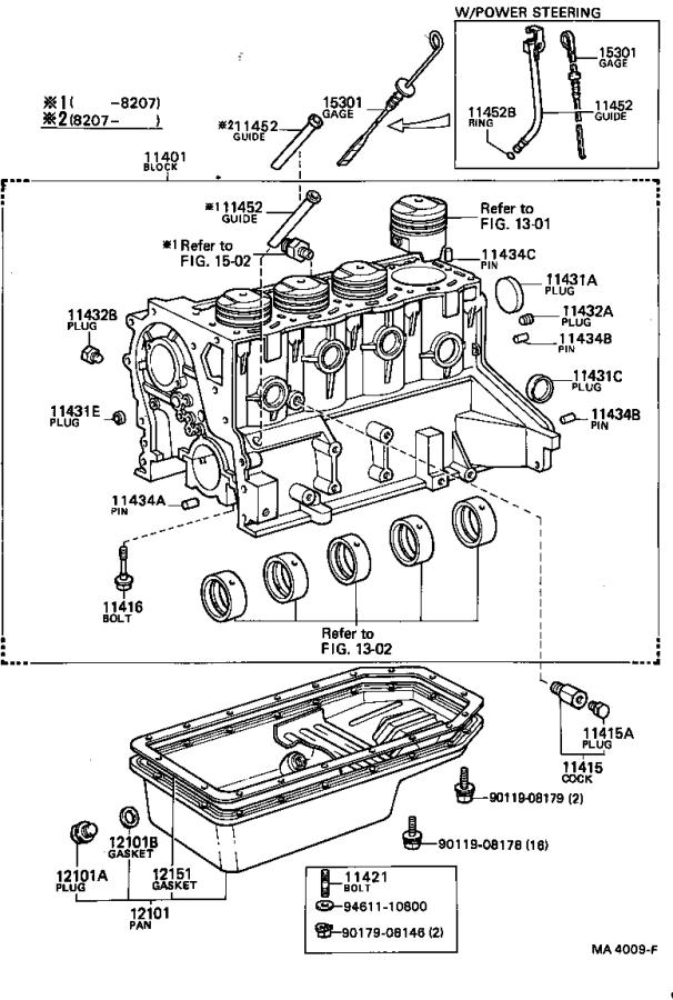 Toyota Corolla Cylinder Numbering