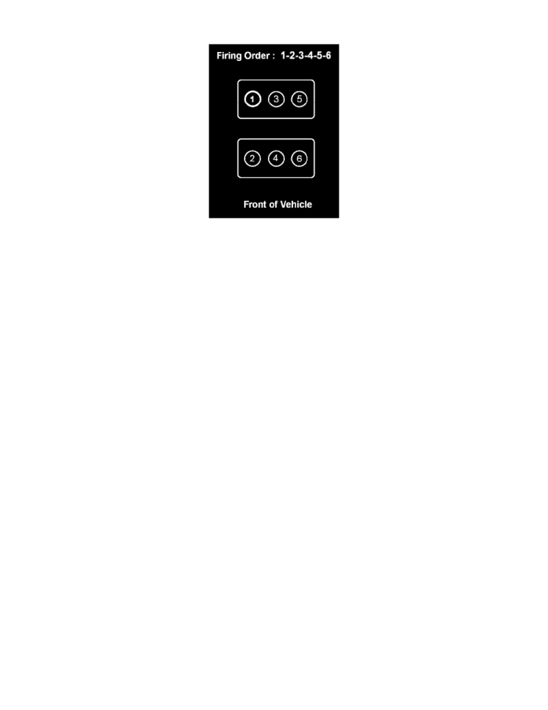 Toyota Sienna Firing Order 2006 Photo