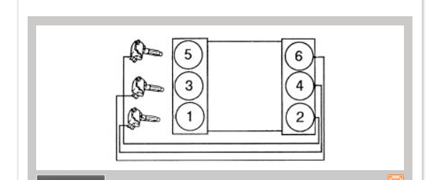 Toyota T100 4x4 Firing Order ToyotaFiringOrder