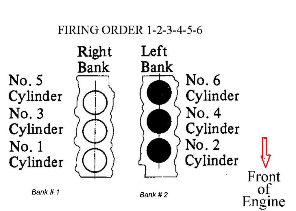 Toyota V6 Firing Order ToyotaFiringOrder