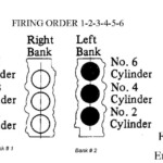 Toyota V6 Firing Order ToyotaFiringOrder