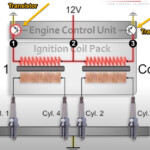 Waste Spark Ignition