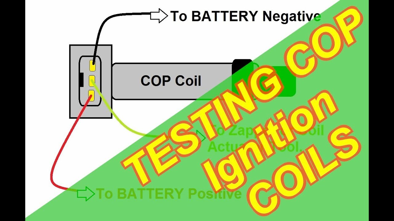 Why Is My Ignition Coil Not Firing The 10 Detailed Answer 