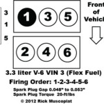 2000 Toyotum Sienna Wiring Diagram Wiring Diagram