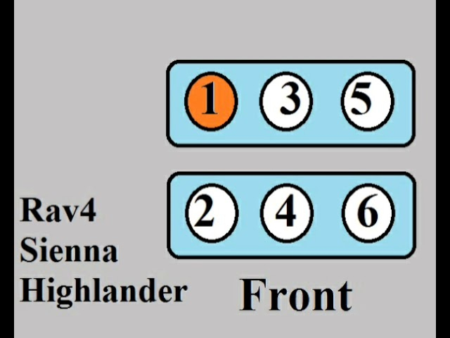 2002 Toyota Highlander 3 0 Firing Order ToyotaFiringOrder