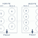 2005 Toyota Tacoma 4 0 Firing Order