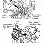 8 Toyota Tundra V8 Engine Diagram Toyota Tundra Toyota 2006 Toyota