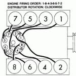 89 Chevy 350 Firing Order 2022 Chevyfiringorder