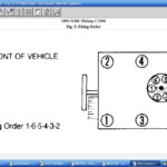 Diagram Firing Order 4 3 V 1993 GMC