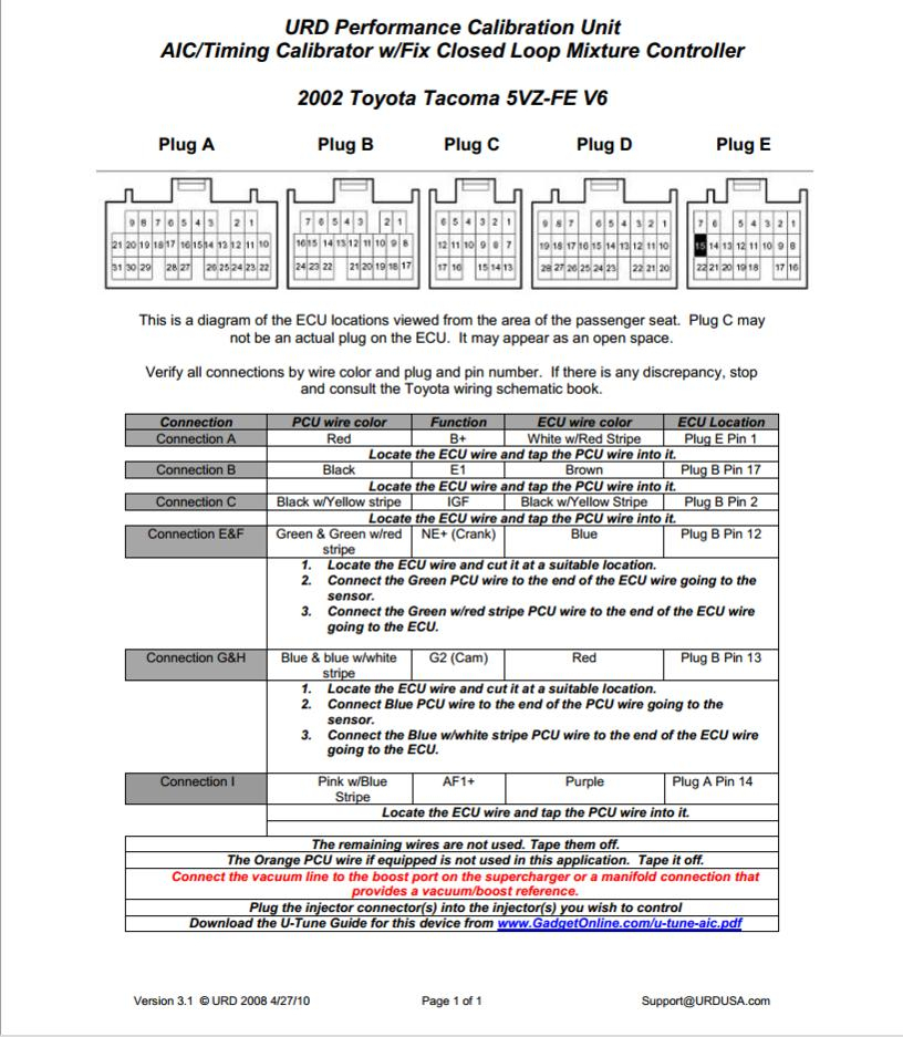 Firing Order For 99 Toyota 4runner V6 ToyotaFiringOrder