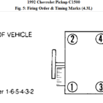 Firing Order For A 1992 Chev 1 2 Ton Pick Up Truck From The