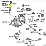 Fuel Injector Pump Major Issue 1kz te 3l 1995