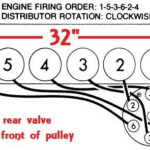 GM Straight Six Firing Order And Measurements Rims For Cars