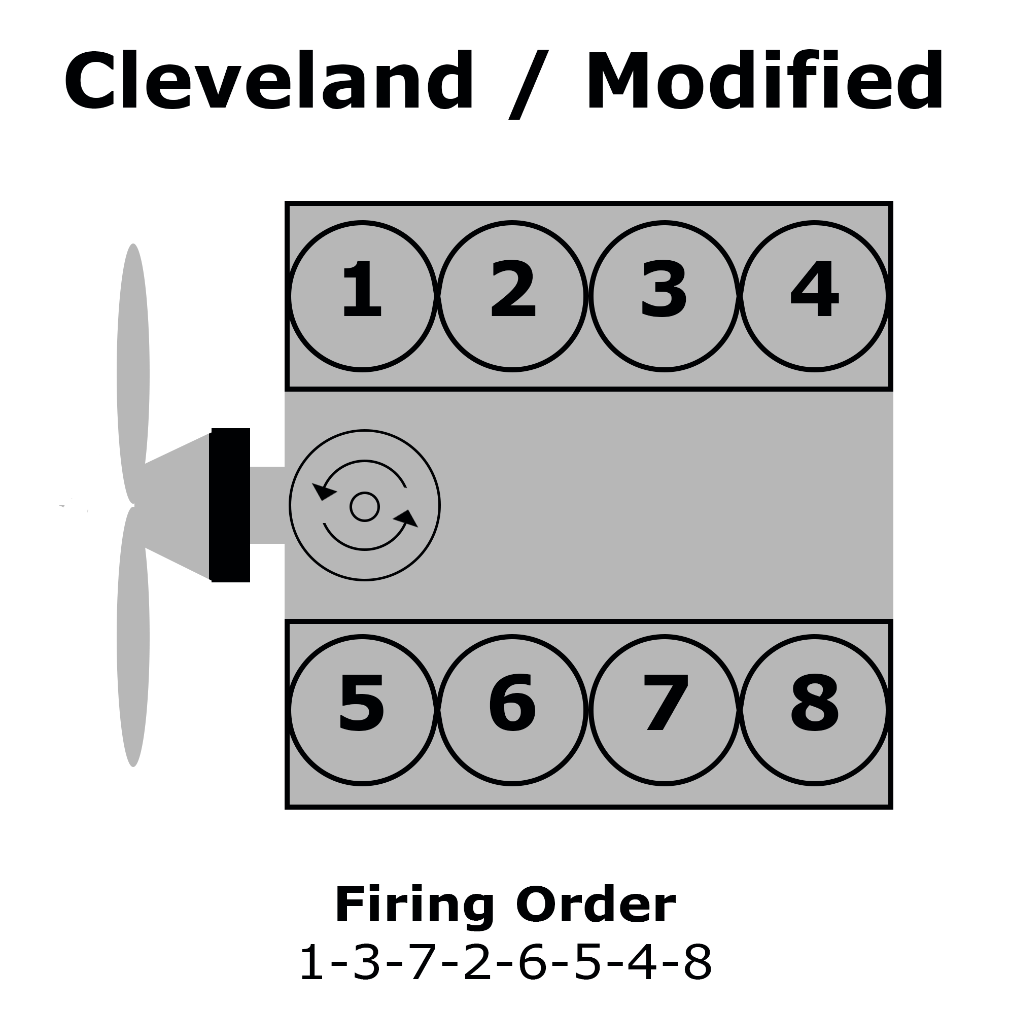 Need To Know Firing Order For 79 Ford 400 Ci Wiring And Printable
