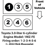 Toyota 3 0 Liter Firing Order And Spark Plug Gap 1MZ FE Engine
