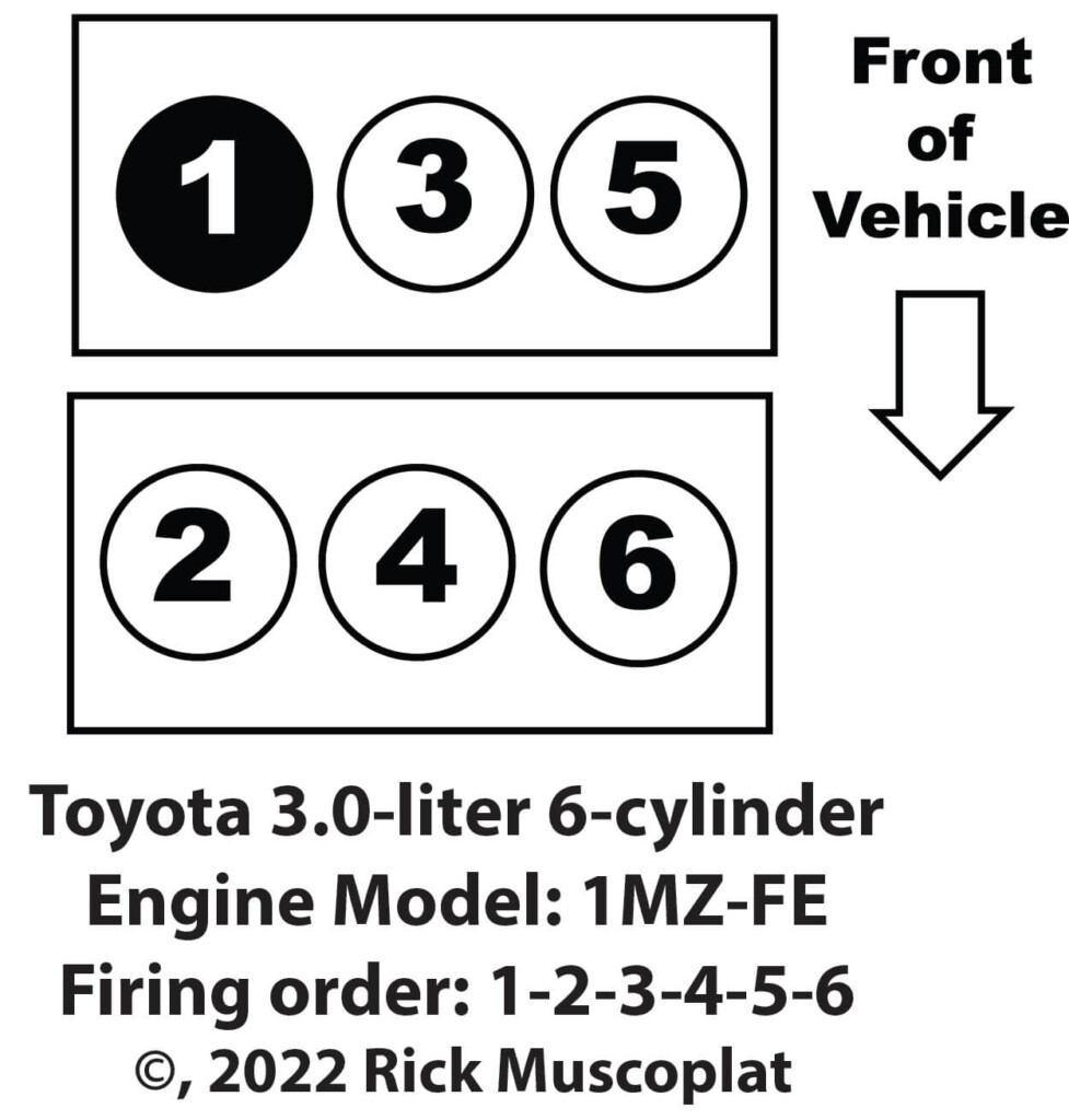 Toyota 3 0 Liter Firing Order And Spark Plug Gap 1MZ FE Engine 